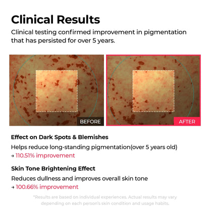 Summer Exclusive | 10-Step Skin Renewal Routine Set