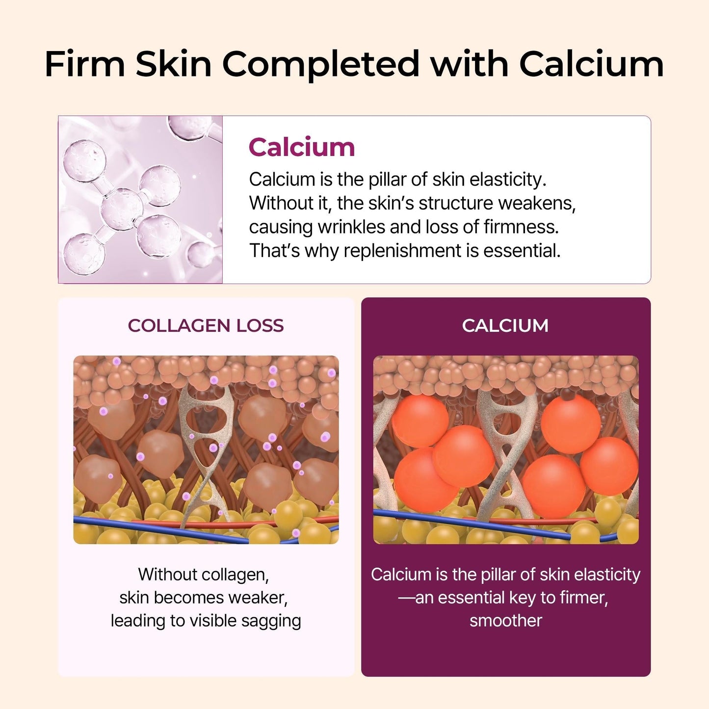 [TikTok Bestseller] Kayla's Clear Firm Skincare Set